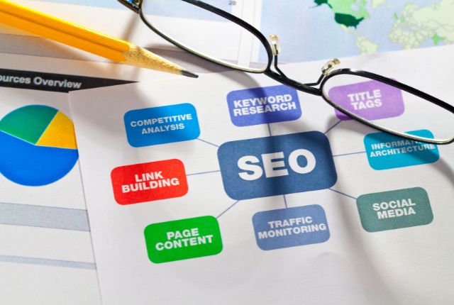 Search Engine Optimization - SEO Services